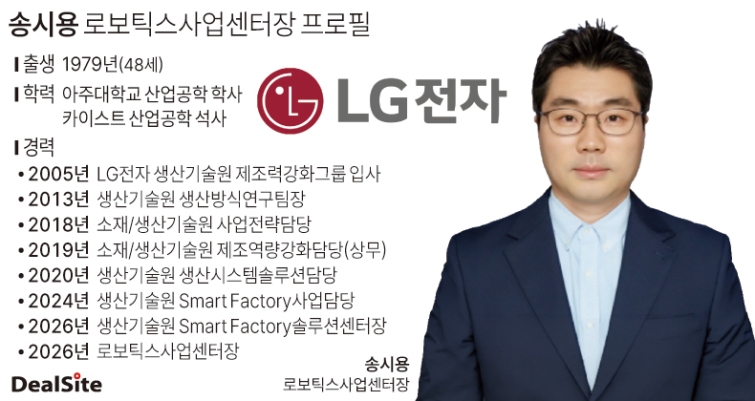송시용.jpg