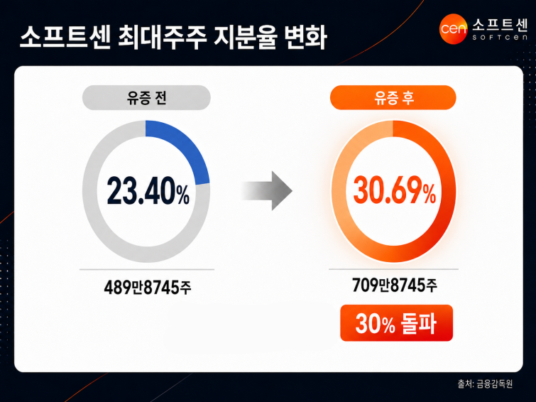 ChatGPT Image 2026년 7월 29일 오후 01_52_16.png
