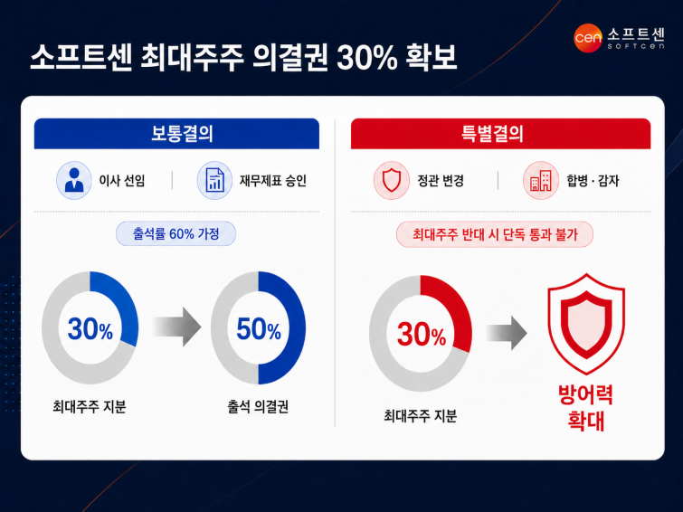 ChatGPT Image 2026년 7월 29일 오후 01_31_38.png