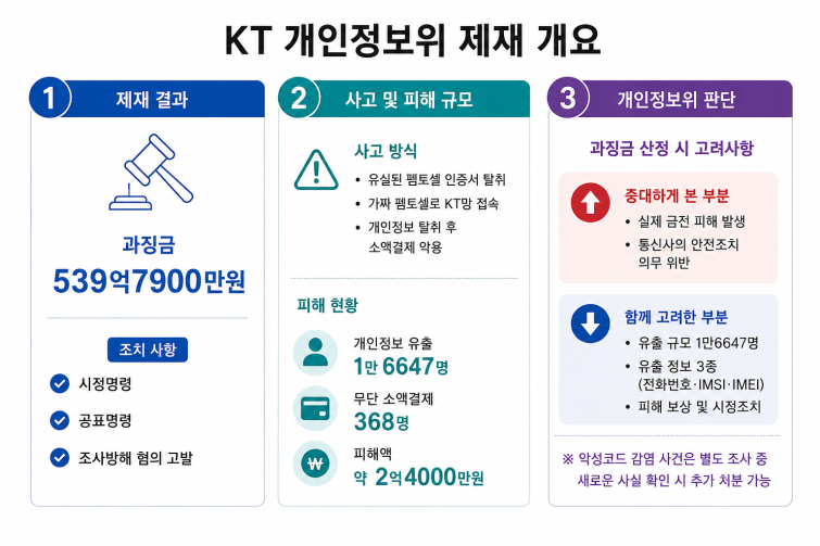 ChatGPT Image 2026년 7월 30일 오후 03_47_26.png