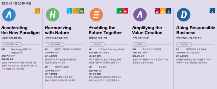 ESG 삼엔.png