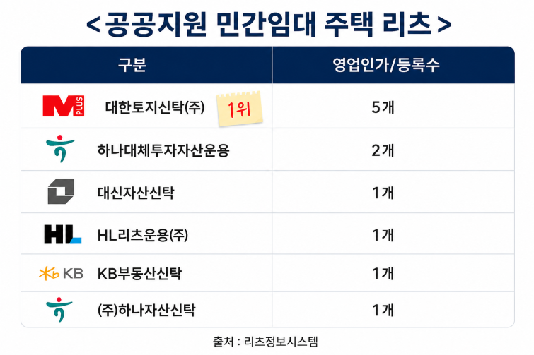 대토신.png