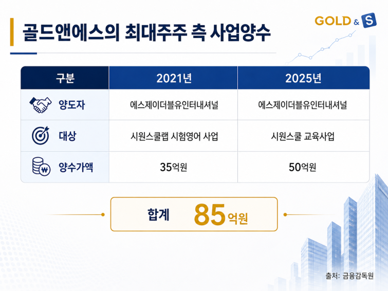 ChatGPT Image 2026년 7월 31일 오전 09_34_43.png