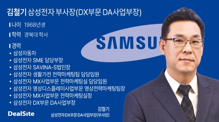 김철기 삼성전자 부사장(DX부문 DA사업부장).jpg