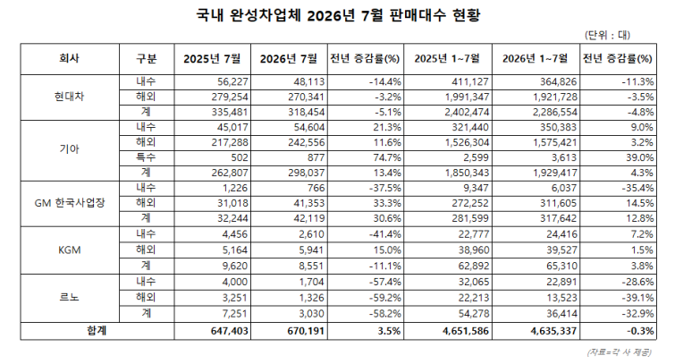 화면 캡처 2026-08-03 174653.png