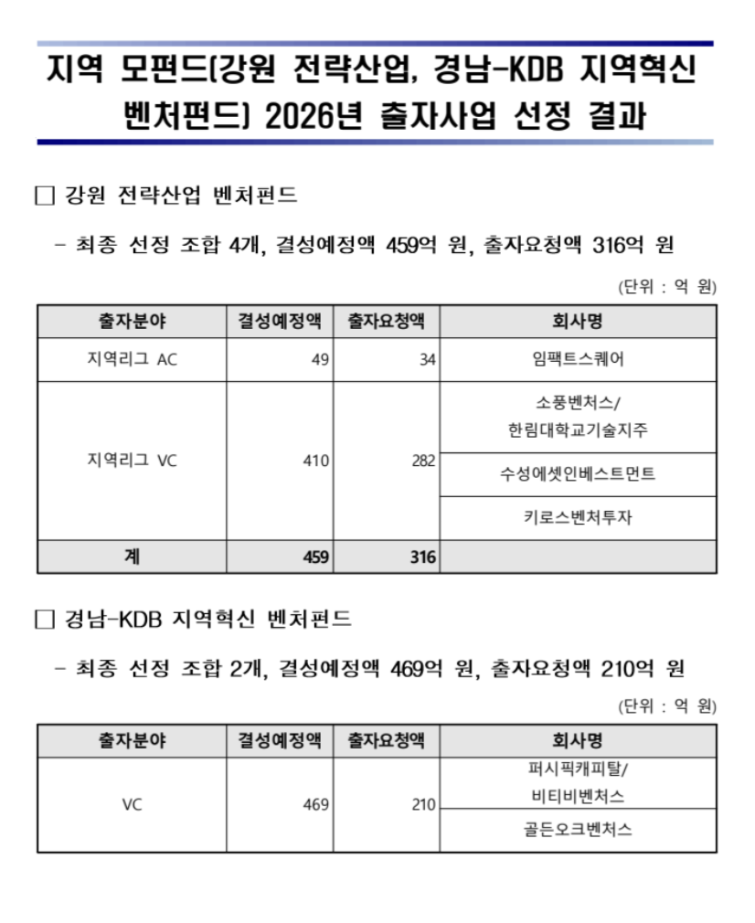 스크린샷 2026-08-04 오후 6.12.23.png