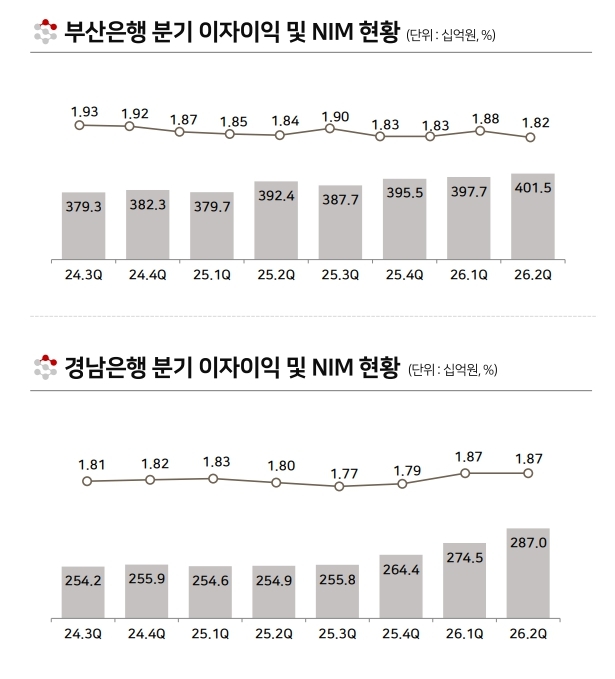 부산 경남 님.jpg