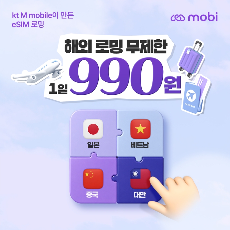 [사진1] KT엠모바일 eSIM 로밍 mobi, ‘1일 990원’ 프로모션 8월 말까지 연장.jpg