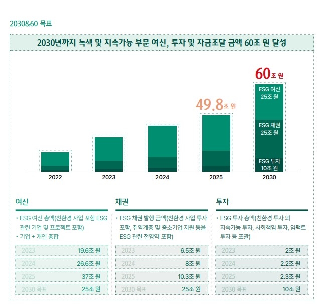 하나금융 .jpg