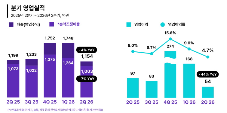 스크린샷 2026-08-05 180552.png