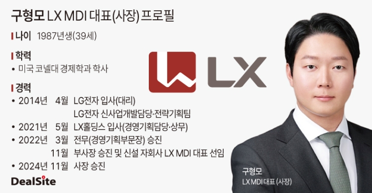 구형모 LX MDI 대표(사장) 프로필.jpg