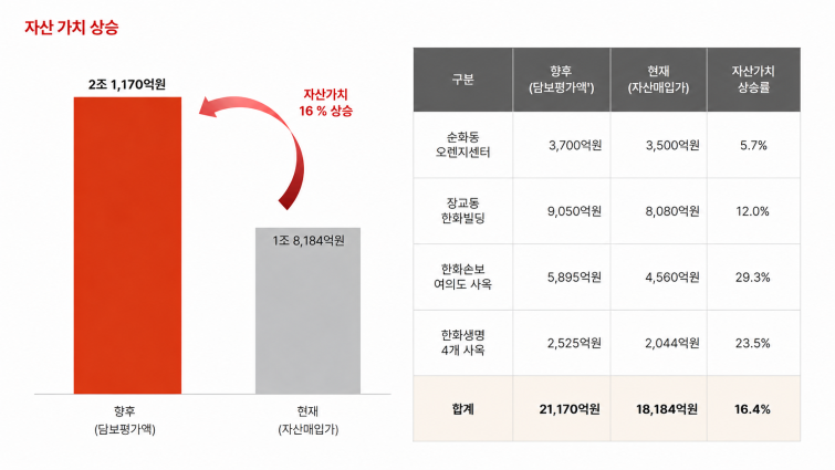 한화리츠.png
