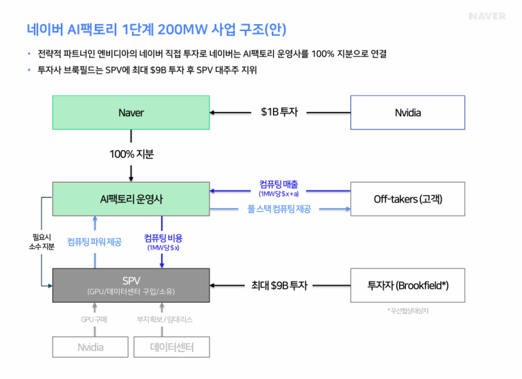 스크린샷 2026-08-07 152018.png
