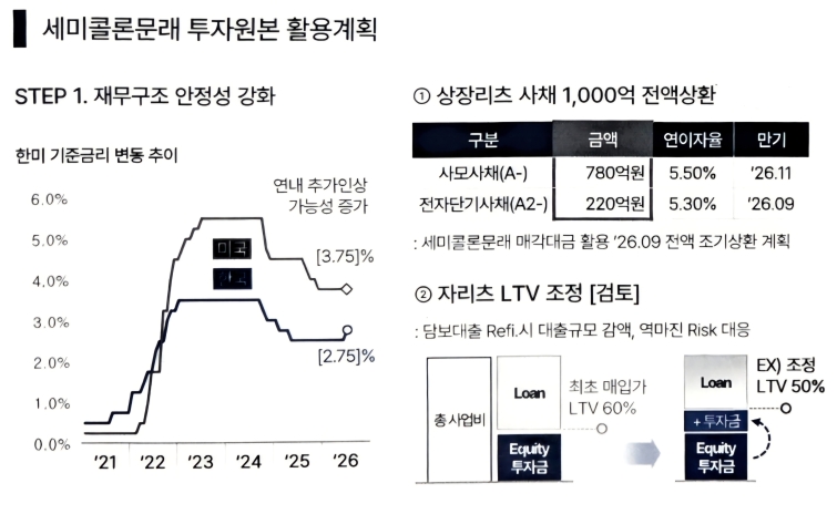 디앤디플랫폼.jpg