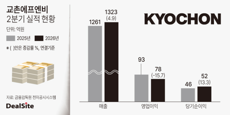 KakaoTalk_20260807_162339786.png