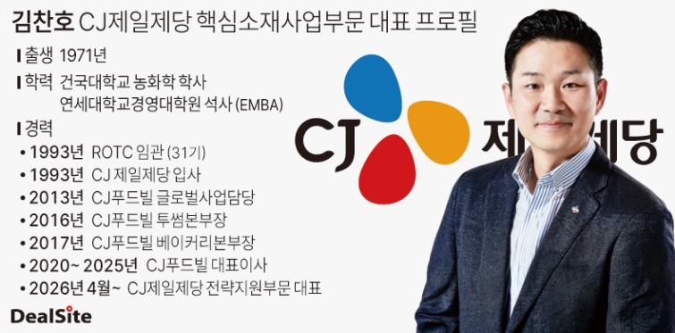 김찬호 CJ제일제당 핵심소재사업부문 대표 프로필 노연경.jpg