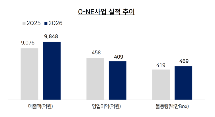 스크린샷 2026-08-11 103028.png