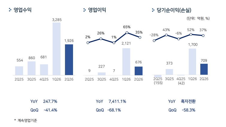 iScreen Shoter - 네이버 웨일 - 260811183318.jpg