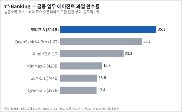 벤치마크1.jpg