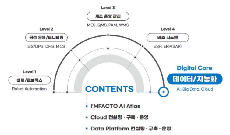 사진자료.png