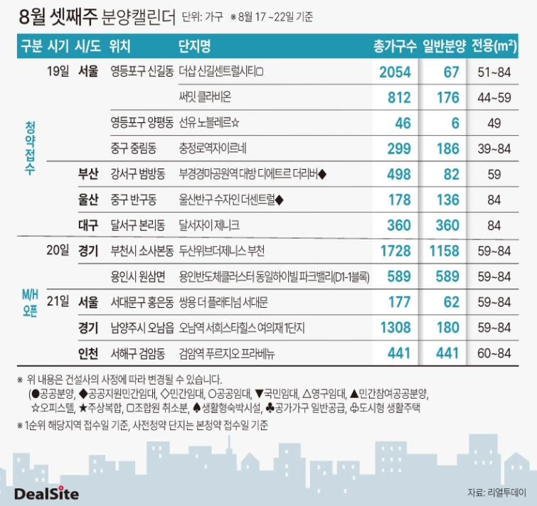 8월 셋째 주 분양캘린더.jpg