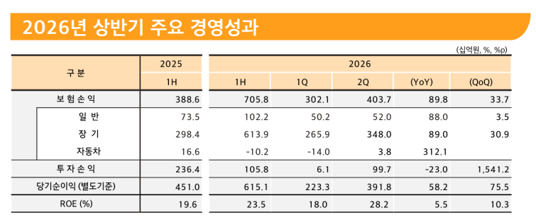 현대해상.png