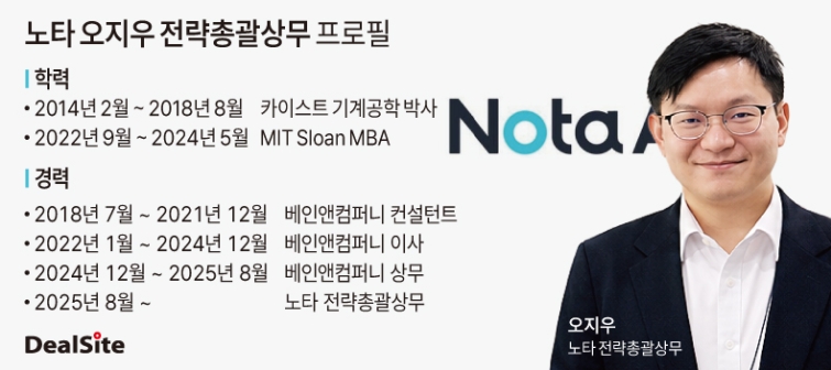 노타 오지우 전략총괄상무 프로필.jpg