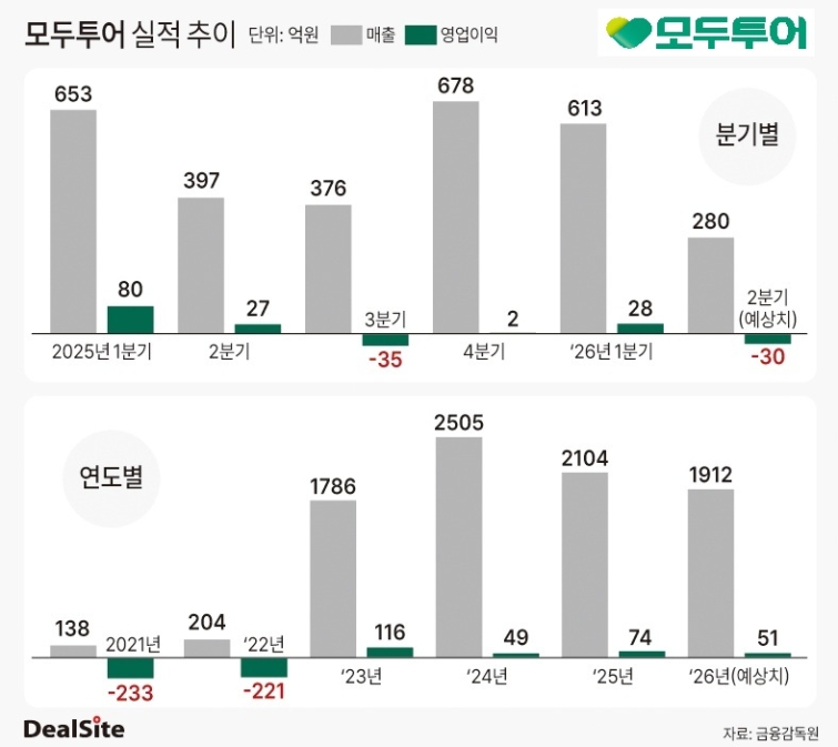 모두투어로고수정.jpg
