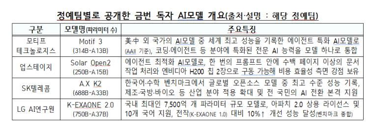 스크린샷 2026-08-18 142338.png