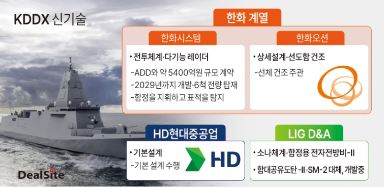 KDDX 신기술 딜사조은비  복사.jpg