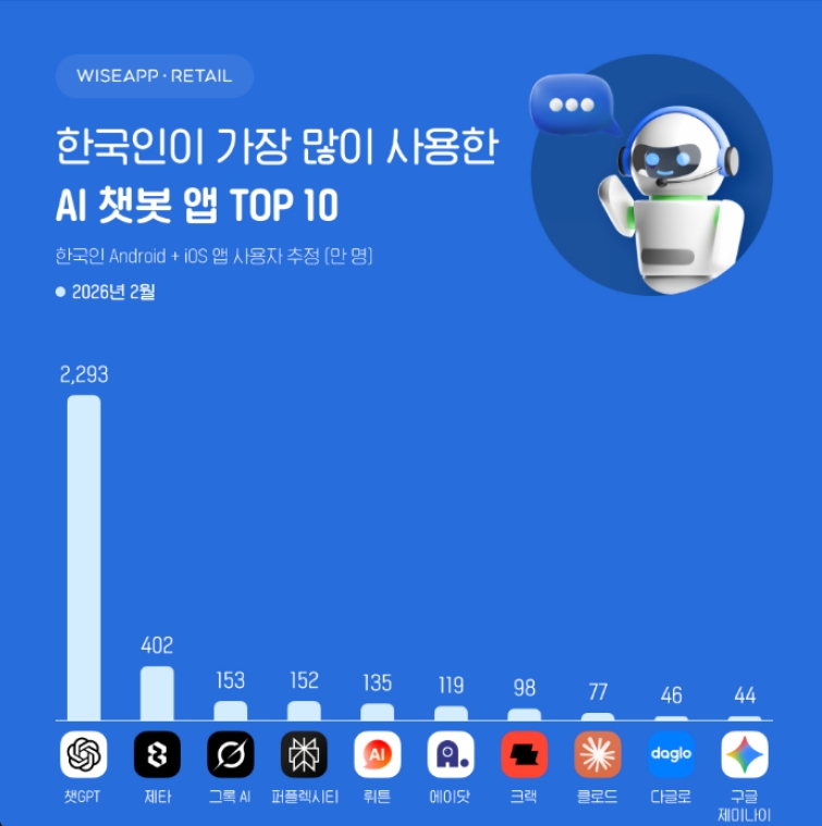 iScreen Shoter - 미리보기 - 260820170452.jpg