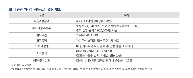 스크린샷 2026-08-20 164811.png