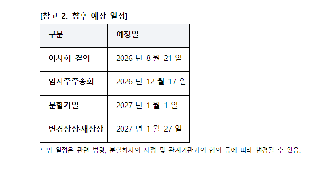 카카오 _ 네이버 뉴스검색 - Chrome 2026-08-21 오전 10_20_03.png