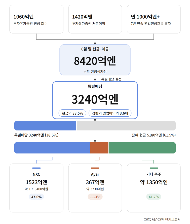 Codex 이미지 2026년 8월 21일 오후 01_21_46.png