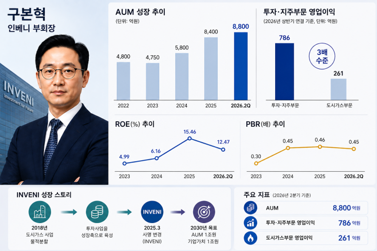 ChatGPT Image 2026년 8월 24일 오후 04_01_31.png