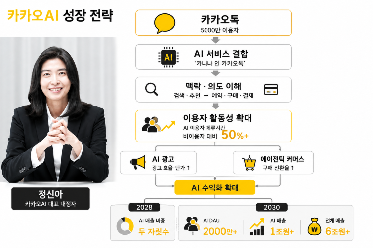 ChatGPT Image 2026년 8월 25일 오후 03_43_08.png