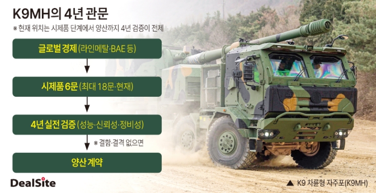K9MH의 4년관문.jpg