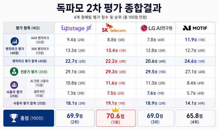 ChatGPT Image 2026년 8월 28일 오후 04_17_54.png