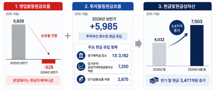 화면 캡처 2026-08-29 215058.png