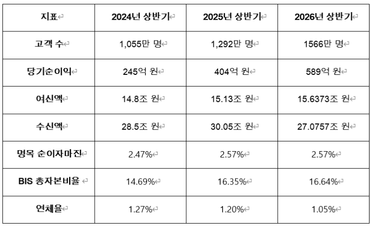 스크린샷 2026-08-31 175830.png