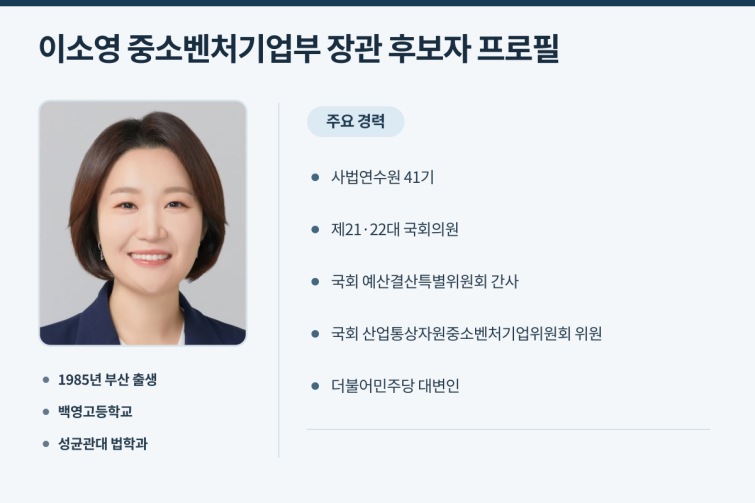 이소영_장관후보자_프로필.png
