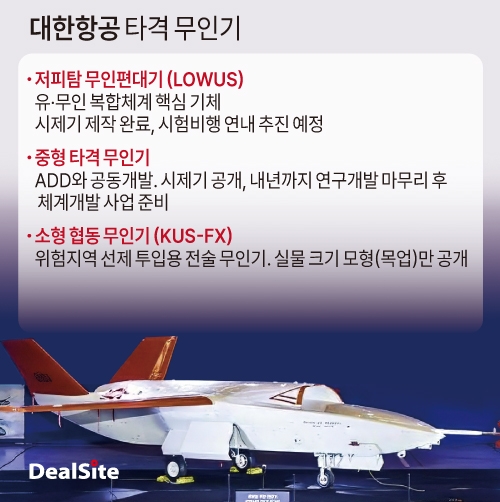 대한항공 타격 무인기 딜사조은비  복사.jpg