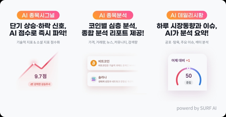 (이미지) 빗썸, AI로 가상자산 인사이트 제공하는 서비스 ‘빗썸 AI’ 출시.jpg