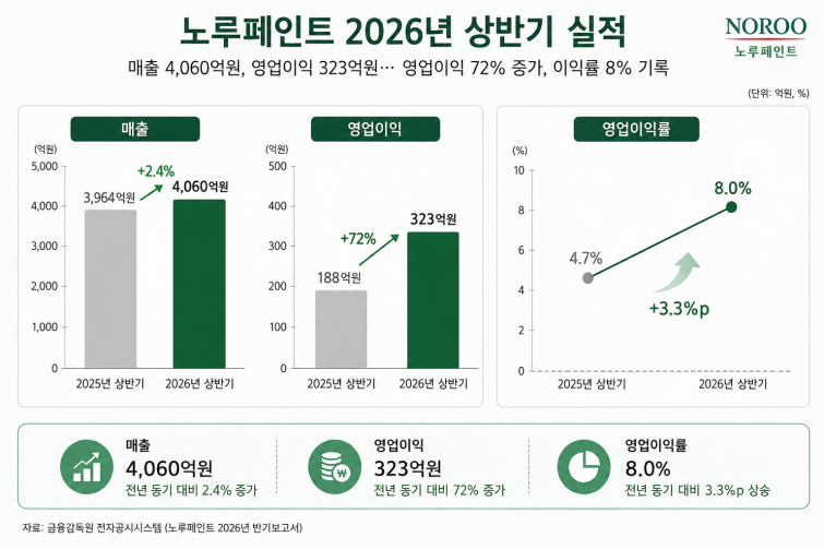 ChatGPT Image 2026년 9월 3일 오후 04_25_10.png
