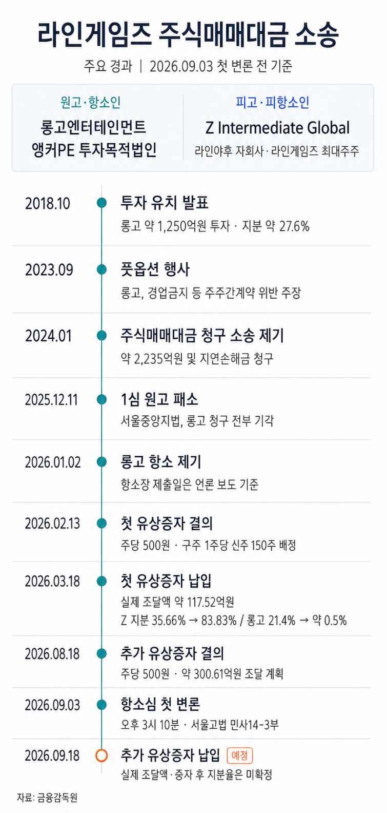 Codex 이미지 2026년 9월 3일 오후 05_29_39.png