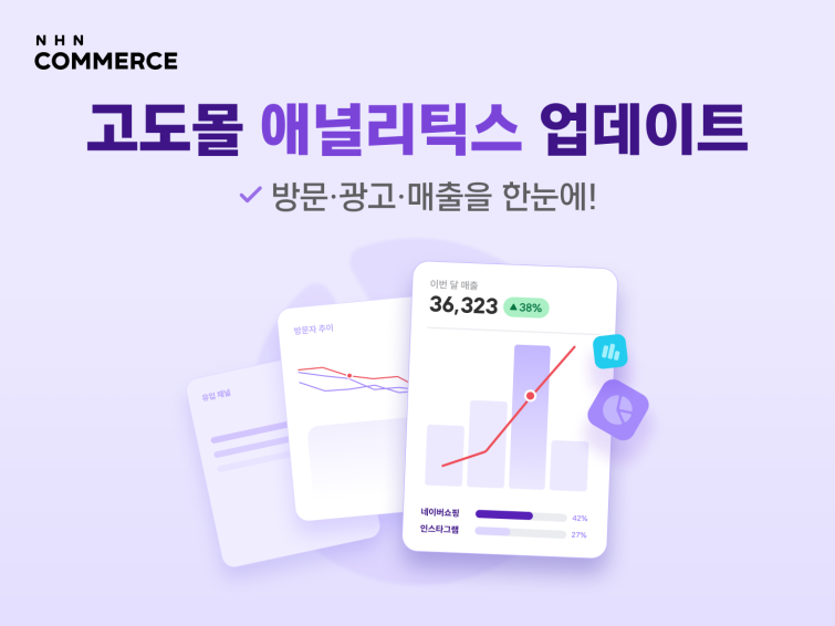 [NHN커머스_보도자료] NHN커머스, 고도몰 애널리틱스 기능 강화…방문·광고·매출 데이터 통합 관리_260903.png