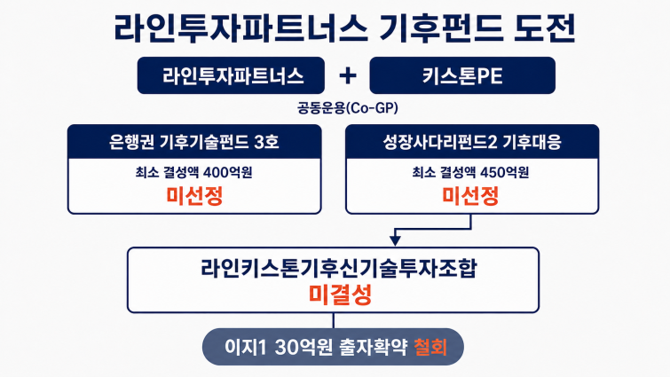 ChatGPT Image 2026년 9월 3일 오후 04_21_45.png