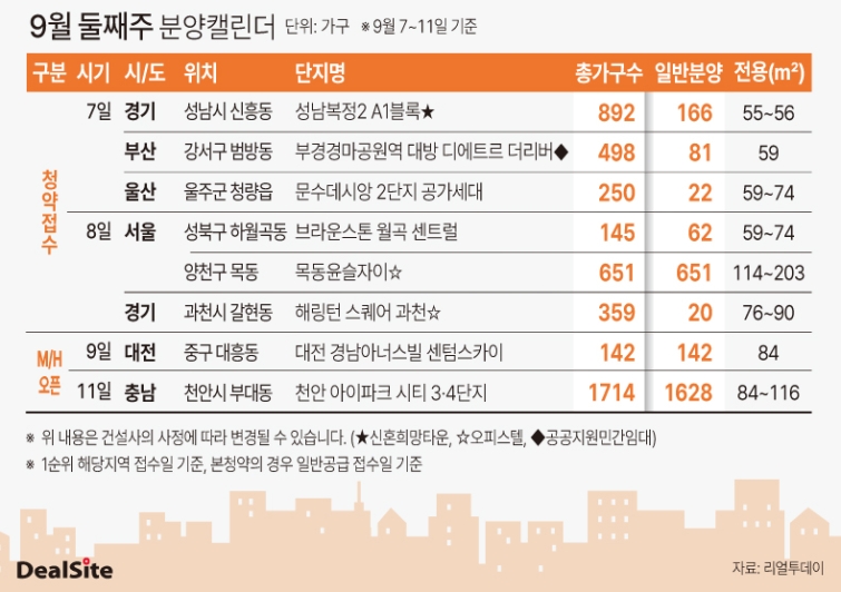 9월 둘째 주 분양캘린더.jpg