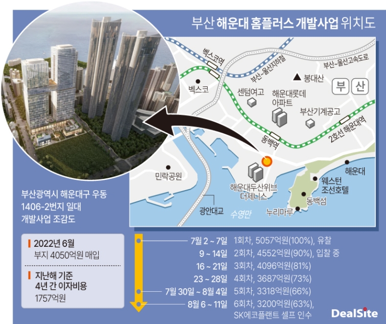 부산 해운대 홈플러스 개발사업 위치도1.jpg