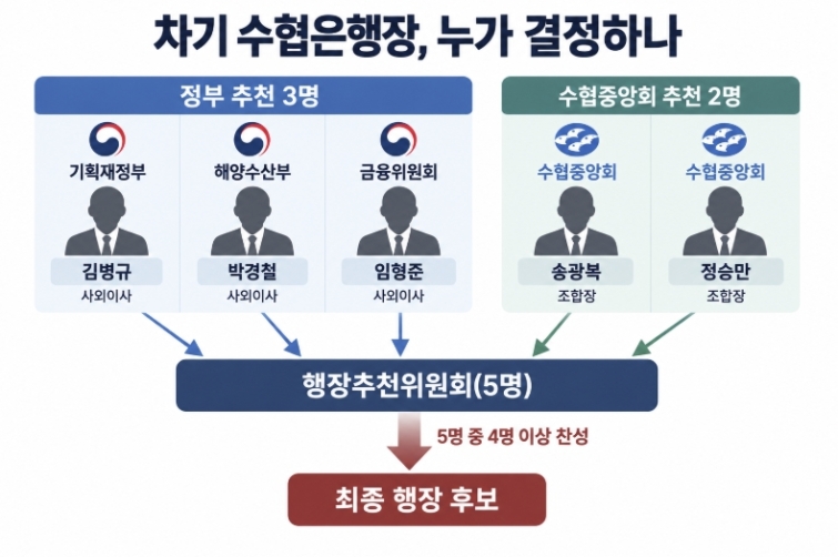 행추위.jpg
